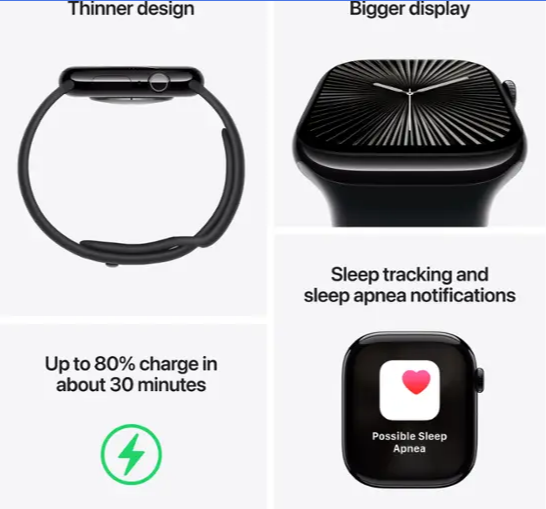 Apple Watch Series 10 (GPS) 46mm Aluminum Case with Black Sport Band - M/L - Jet Black - (2024)