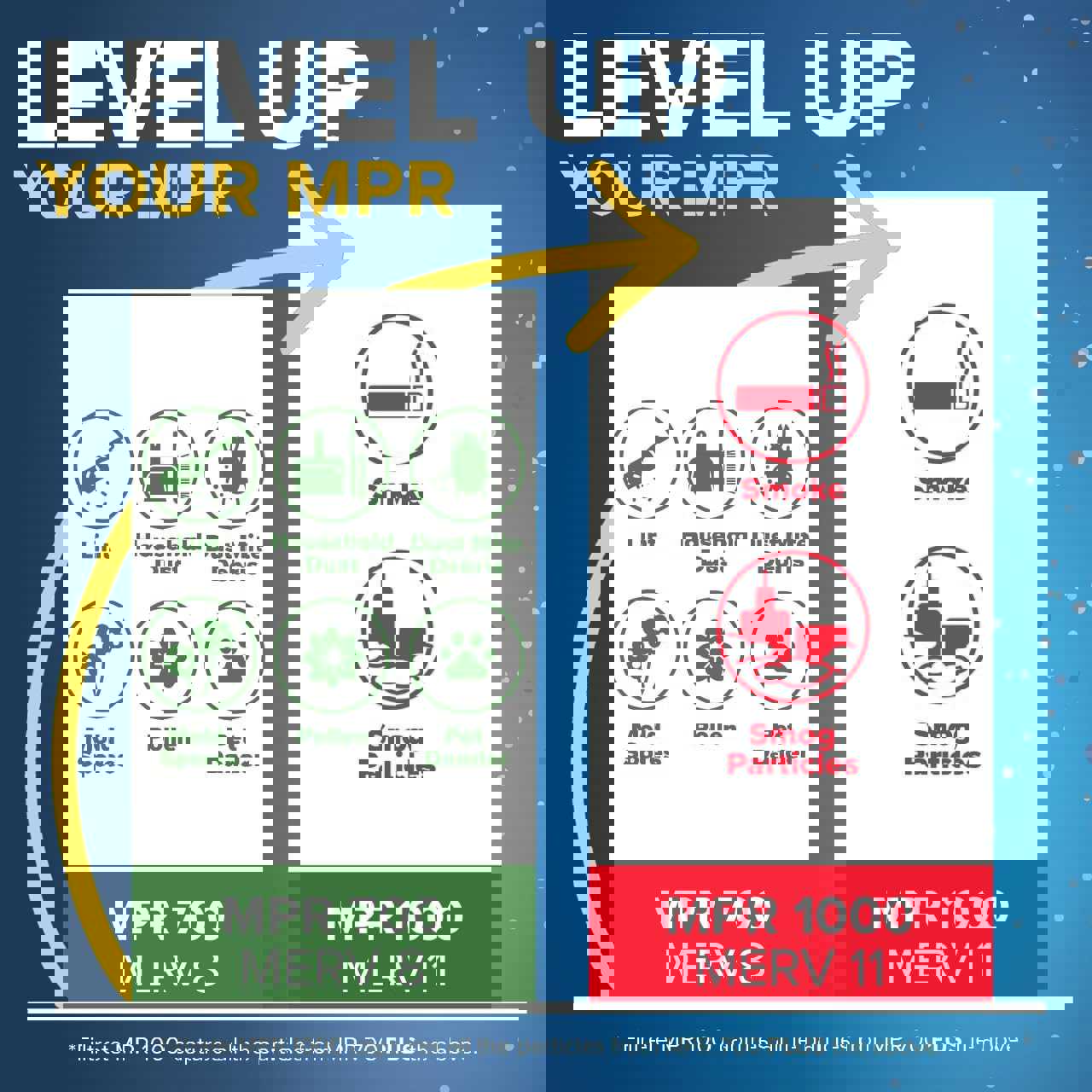 1058329