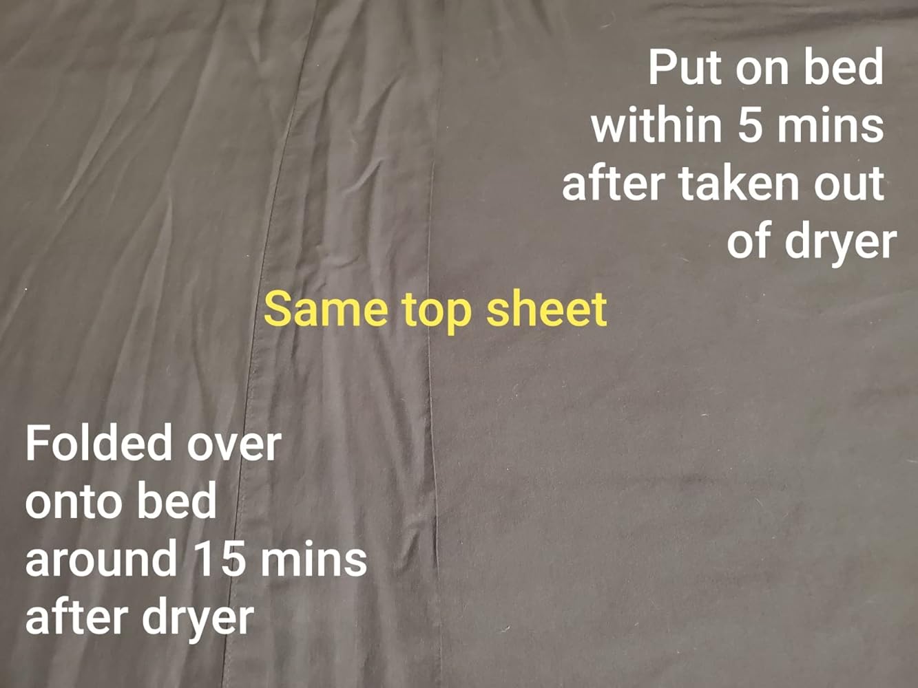 SONORO KATE Bed Sheet Set: My Honest Take After Months of Use