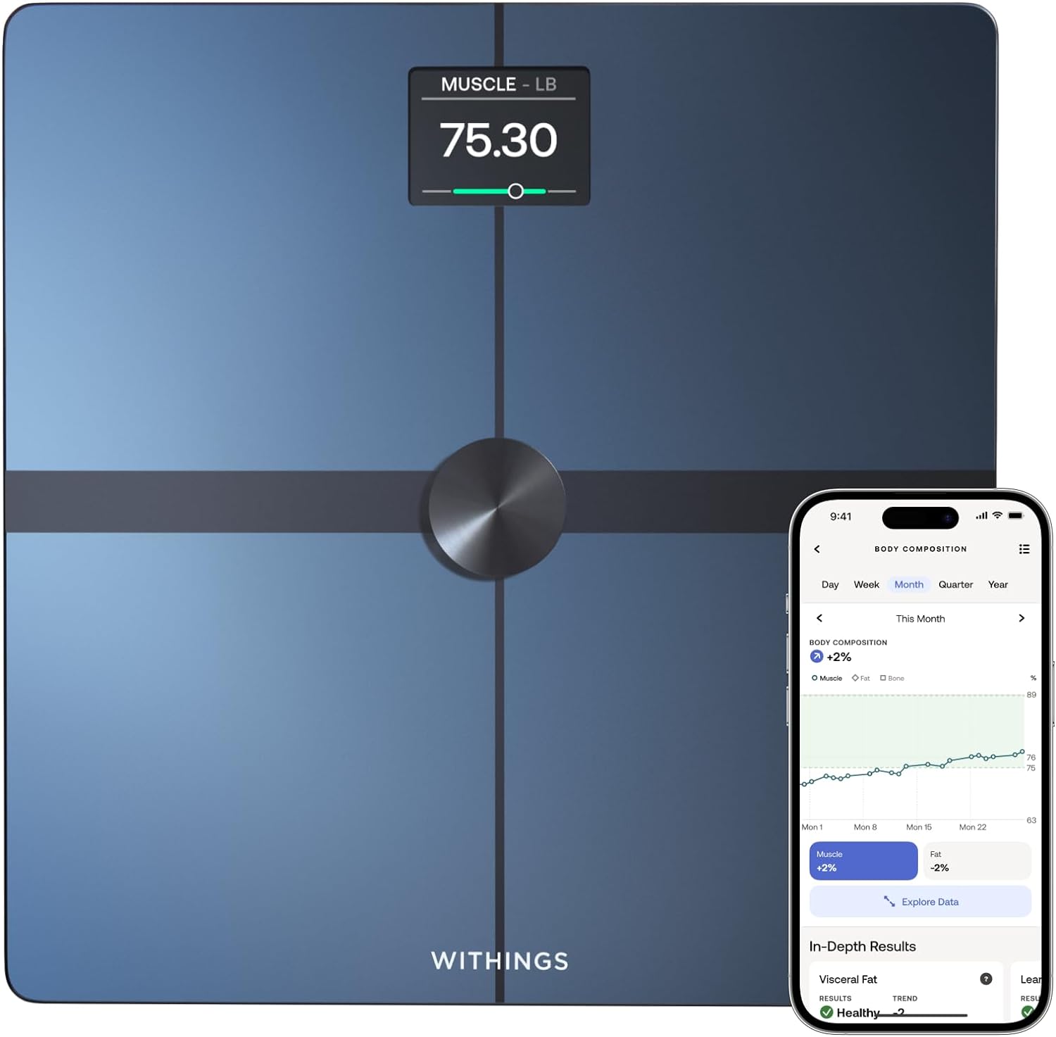 WITHINGS Body Smart Scale: A Game-Changer for Health Tracking or Overpriced Gadget?