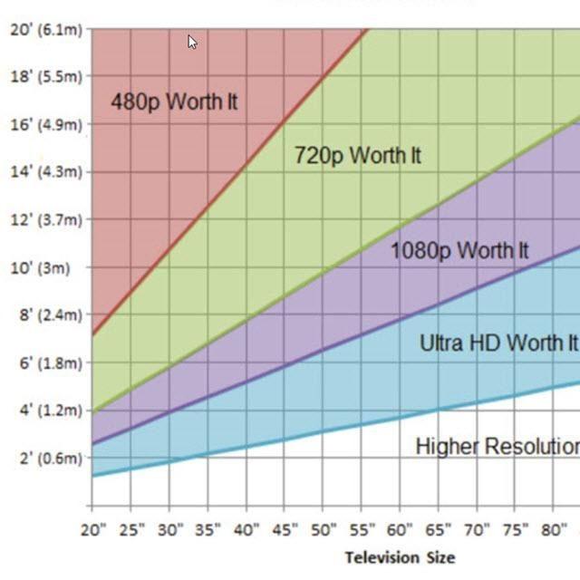 1534906