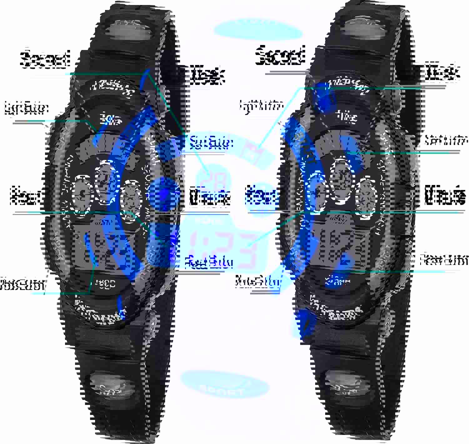 1540142