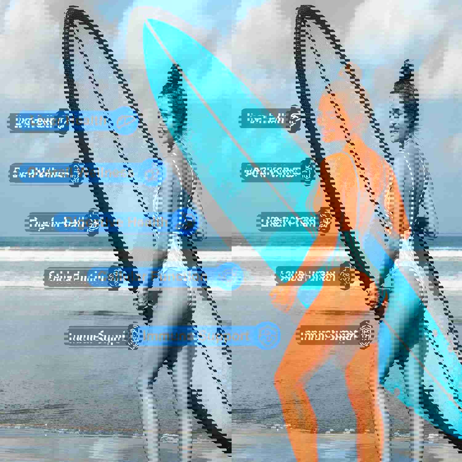 2883440
