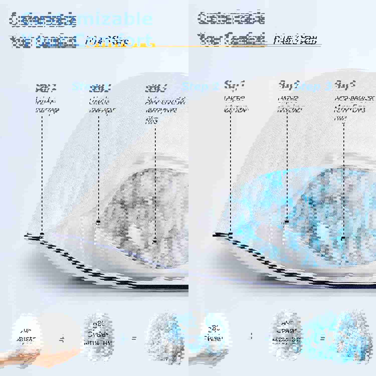 2984245
