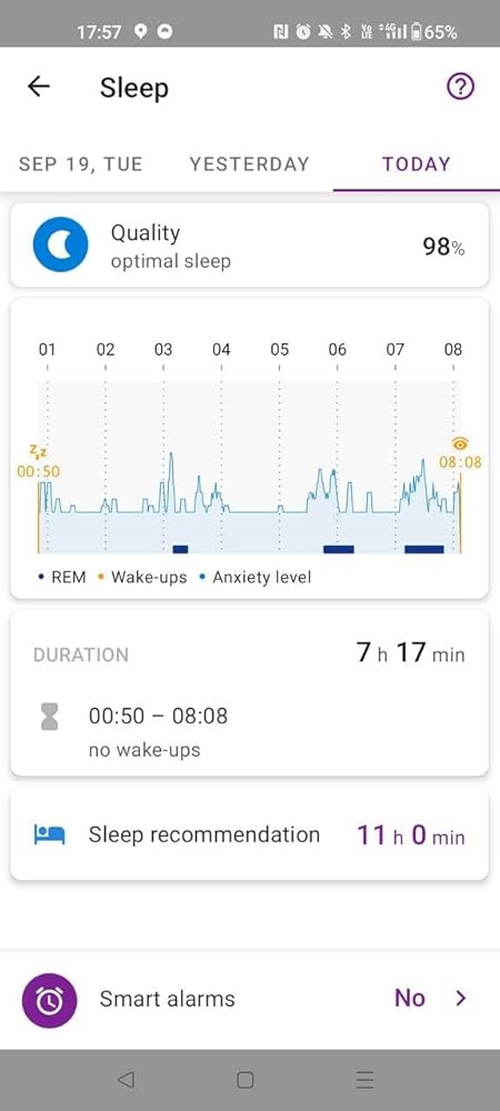 HEALBE GoBe3 - Wearable Health, Fitness and Activity Tracker with Automatic Tracking of Calorie Intake and Burning, Water Balance, Heart Rate, Sleep, neuroactivity, and Stress, with Free app, Burgundy