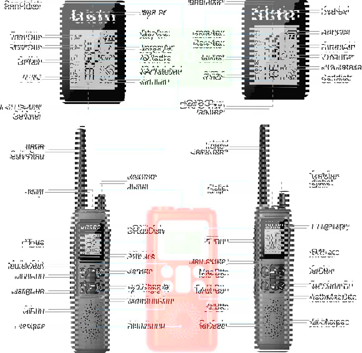 3048808
