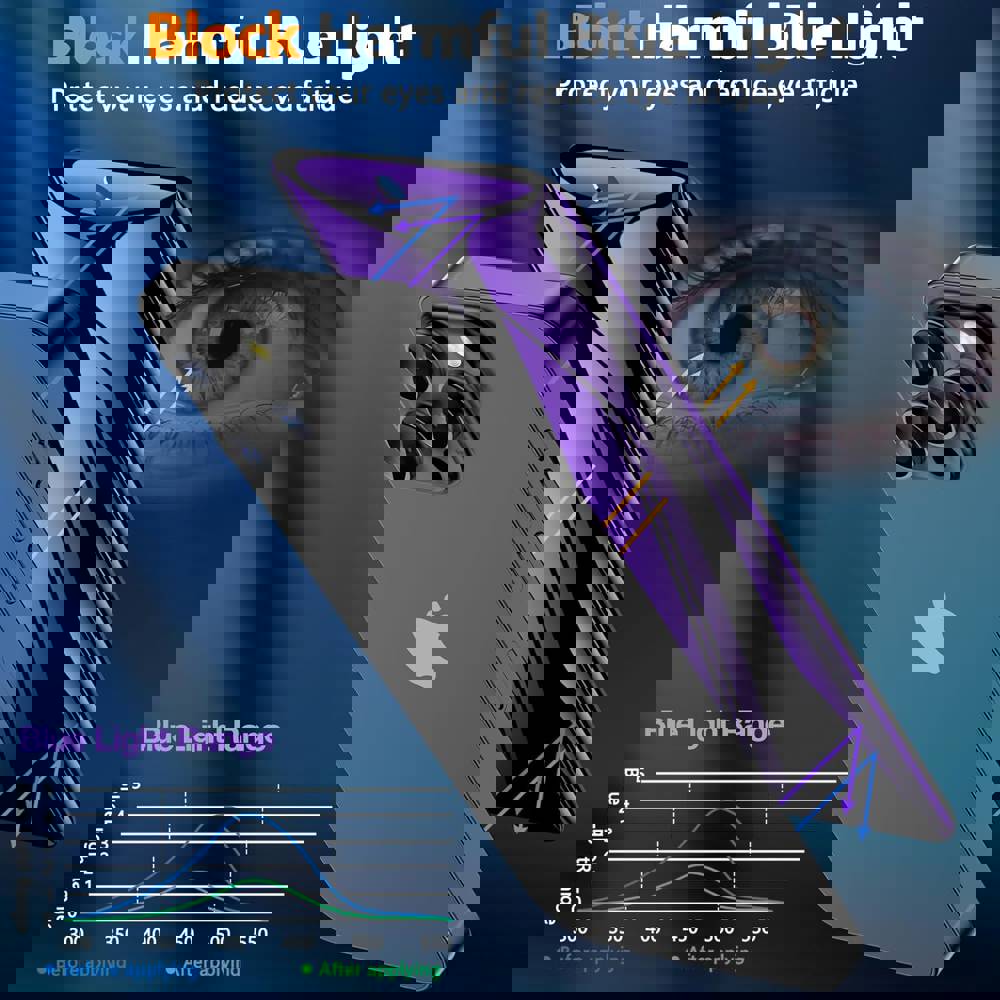 549515
