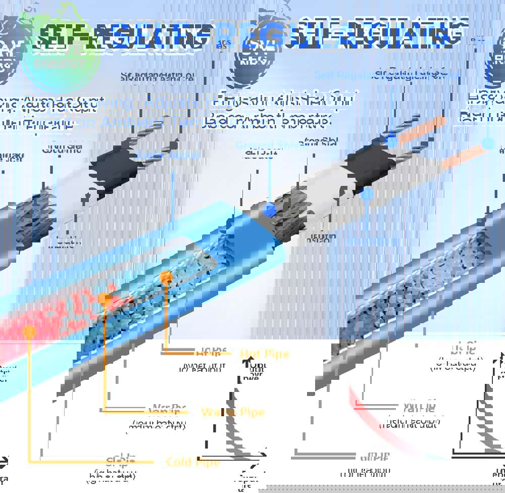 581667